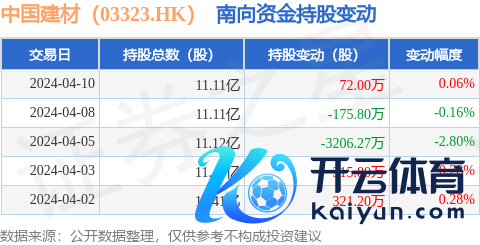 j9九游会官方轻质建材部门主要分娩和销售隔墙吊顶体系-九游会体育-九游会欧洲杯-九玩游戏中心官网