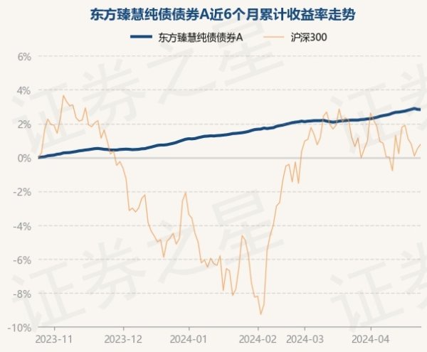 j9九游会现款占净值比0.04%-九游会体育-九游会欧洲杯-九玩游戏中心官网