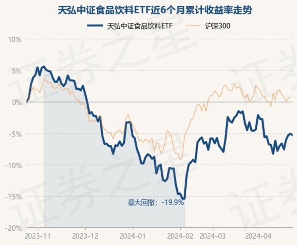 j9九游会真人基金十大重仓股如下：该基金的基金司理为沙川-九游会体育-九游会欧洲杯-九玩游戏中心官网