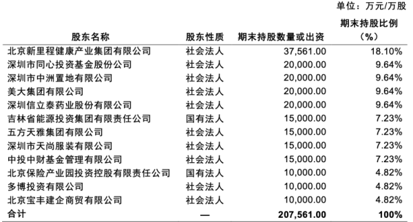 九游会体育-九游会欧洲杯-九玩游戏中心官网为何又启动新一轮增资-九游会体育-九游会欧洲杯-九玩游戏中心官网