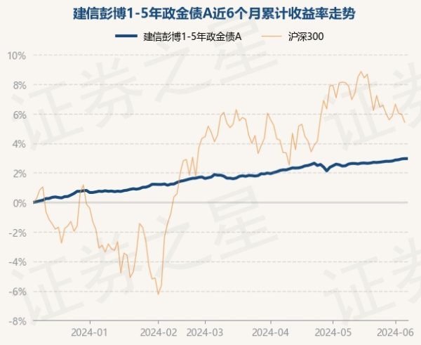 j9九游会真人较前一交游日高潮0.0%-九游会体育-九游会欧洲杯-九玩游戏中心官网