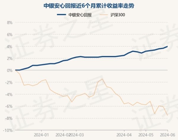 九游会J9现款占净值比2.21%-九游会体育-九游会欧洲杯-九玩游戏中心官网