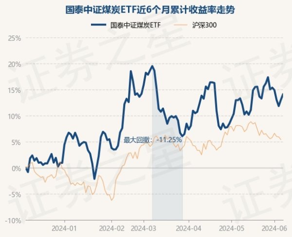 j9九游会官方较前一往改日高涨0.93%-九游会体育-九游会欧洲杯-九玩游戏中心官网